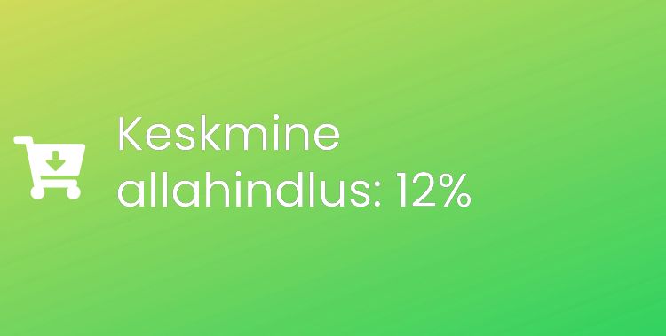 Spordimaailm Discount