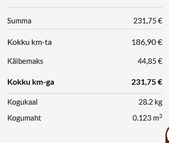 Kokku: 231,75 €